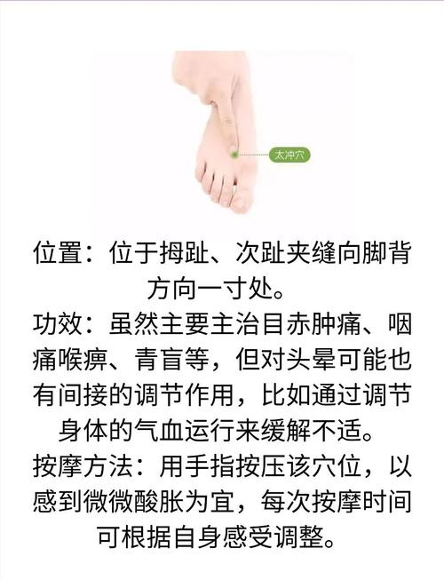 治疗美尼尔氏穴位图