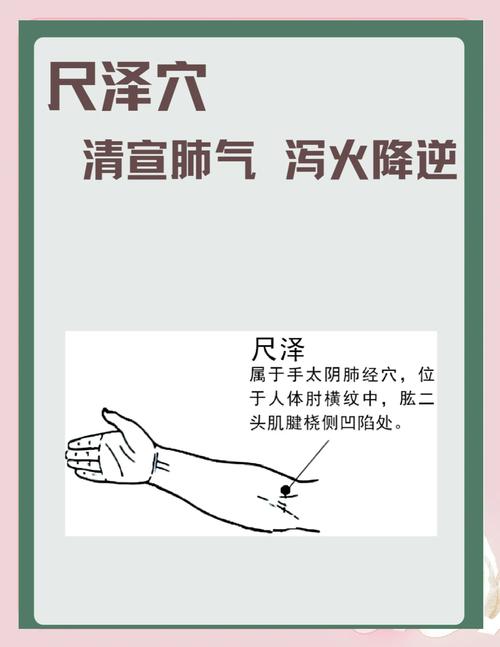 肺部寒湿的穴位治疗