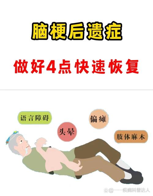脑梗后遗症 二级残疾