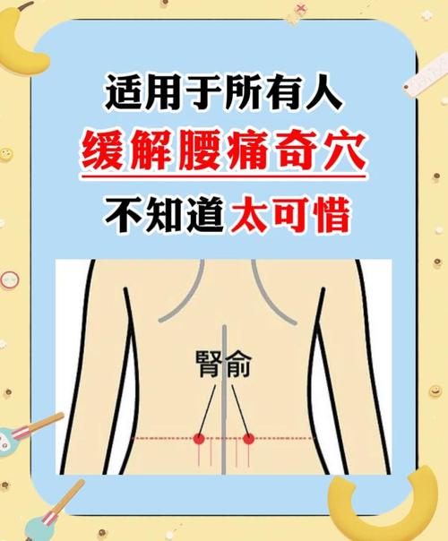 治疗腰疼的穴位按摩