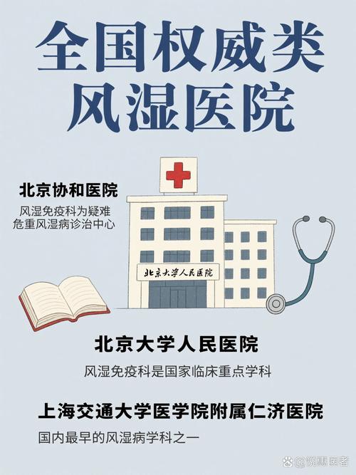 类风湿关节炎医院排名