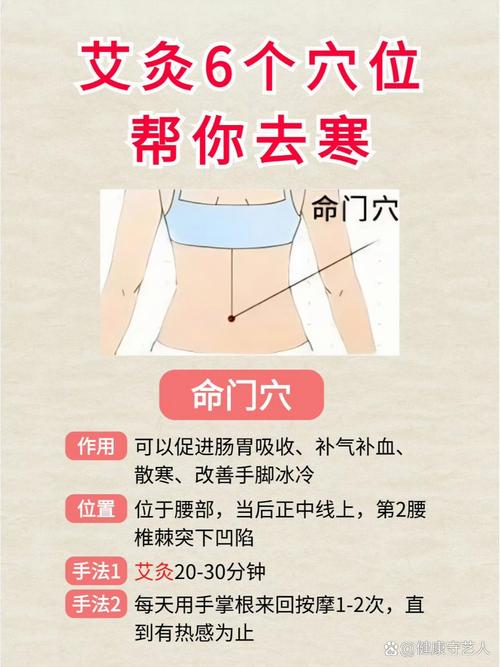 冬天最冷艾灸的穴位