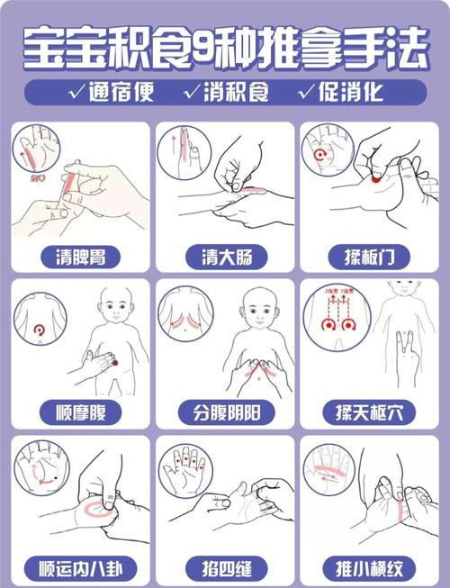 小儿便秘推拿的穴位