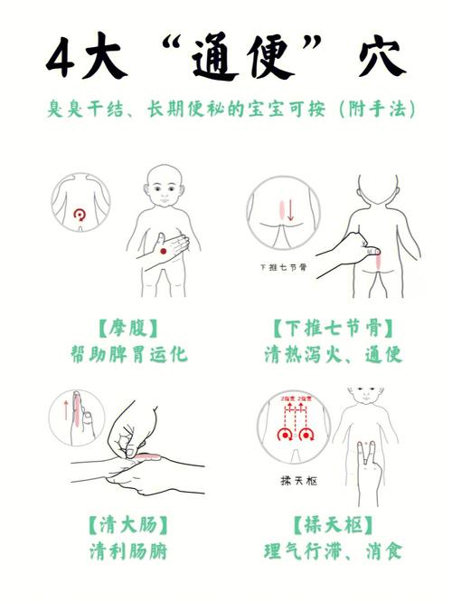 小儿便秘推拿的穴位