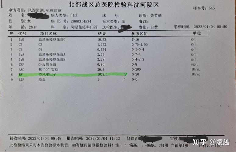 类风湿查血能查出来吗