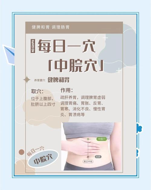 脾胃不好灸什么穴位