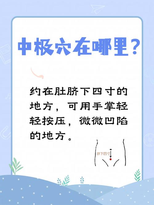 中极穴 穴位密码网