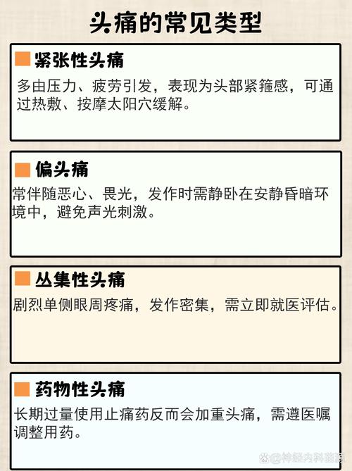 脑梗恢复期头痛怎么办