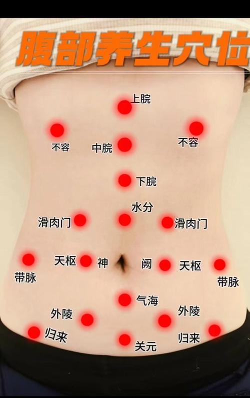 肚脐对应什么穴位图