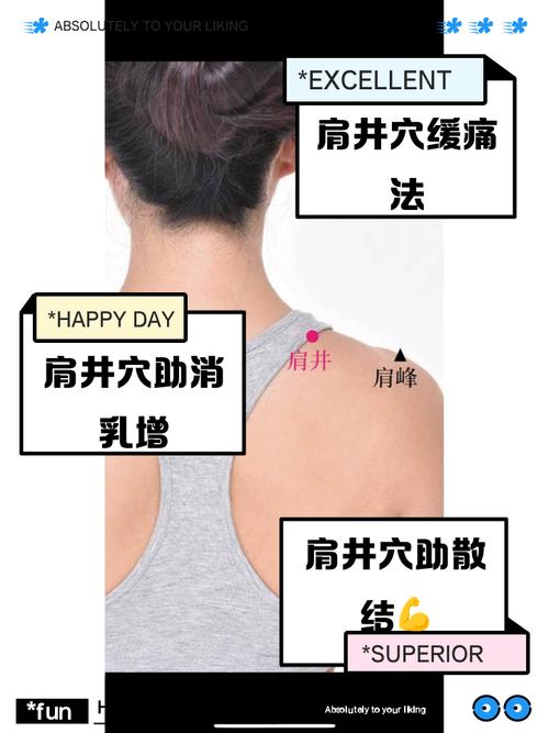 肩膀下边是什么穴位