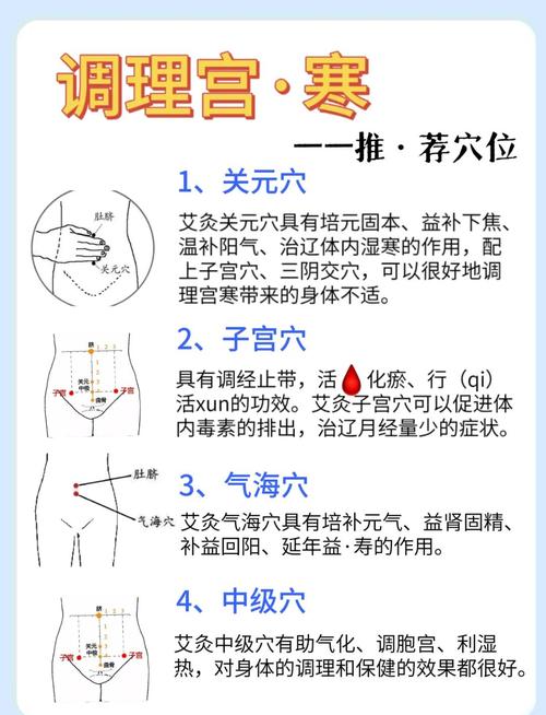 经期哪些穴位不能灸