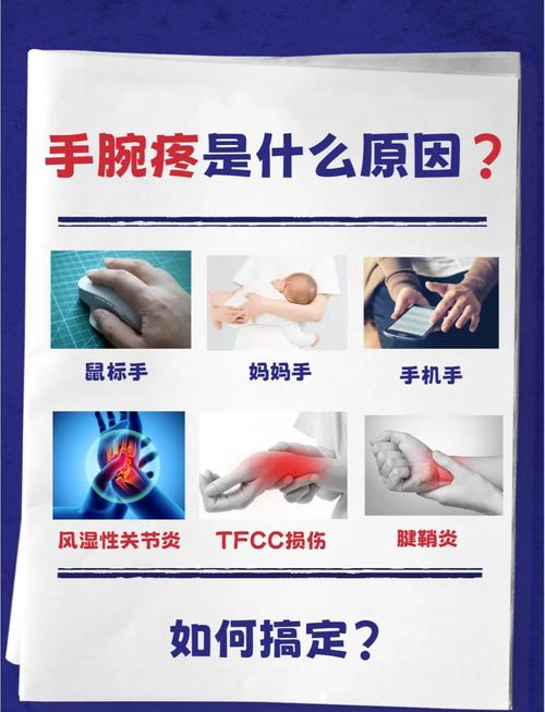 风湿病手腕痛怎么治疗