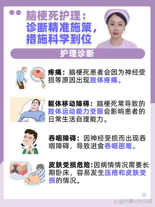 怎样控制脑缺血性脑梗