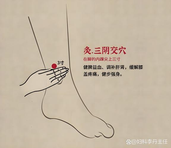 缓解子宫疼痛的穴位