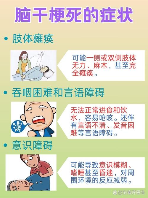 多发性脑梗有什么症状