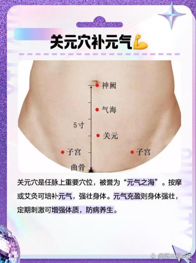 肚脐是什么穴位所在