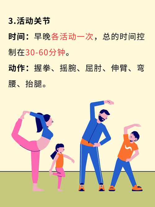 运动治疗类风湿关节炎