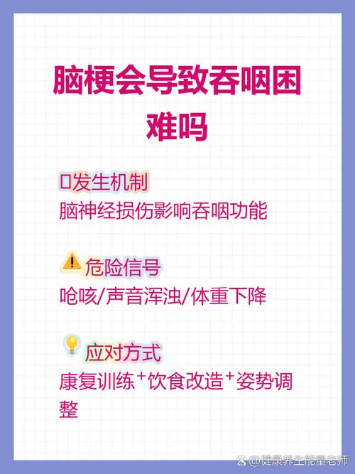 脑梗会引起吞咽困难吗