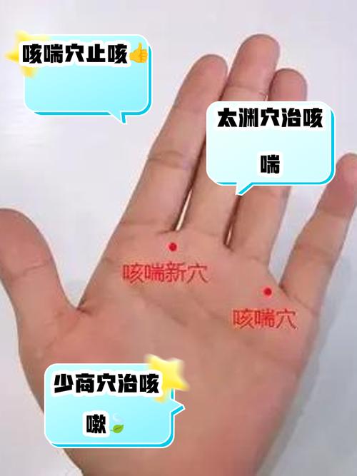 喉咙痒咳嗽穴位按摩