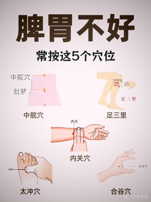 按摩哪个穴位直打嗝