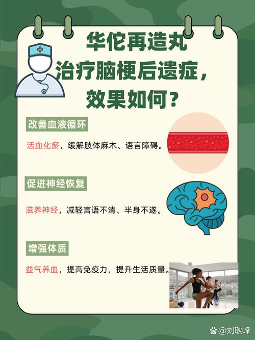 脑梗后遗症中医的治疗