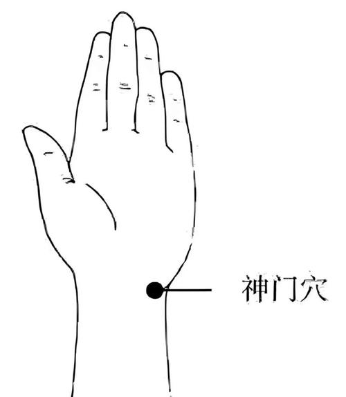 能让自己高兴的穴位