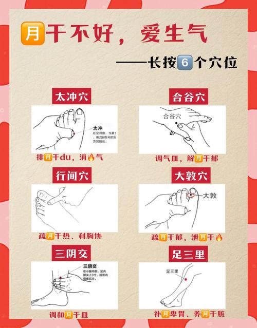 能让自己高兴的穴位