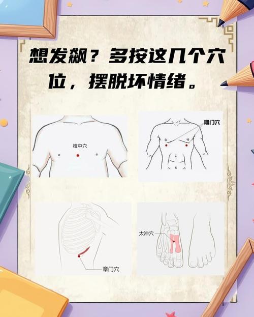 能让自己高兴的穴位