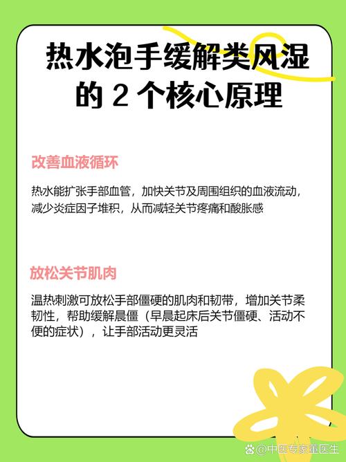 手心给什么药治风湿病