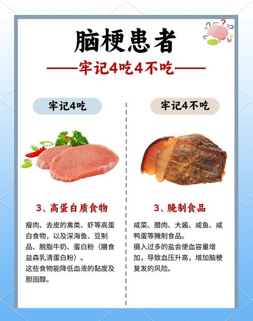 轻微脑梗吃什么营养品