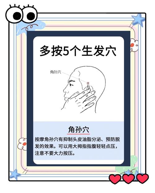 头皮痒按摩哪个穴位