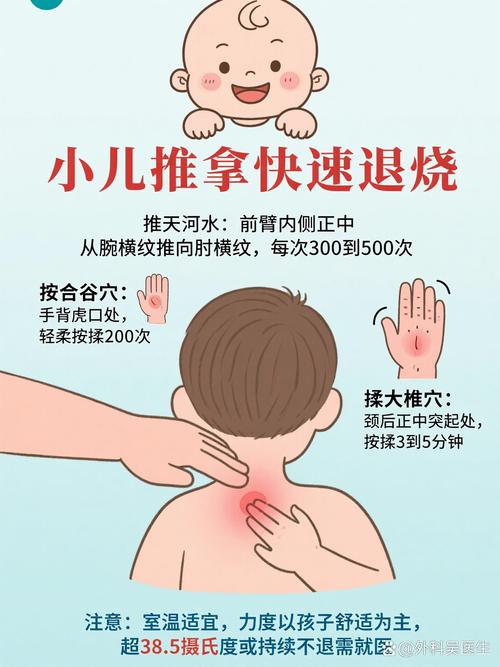 小孩发烧捏那个穴位