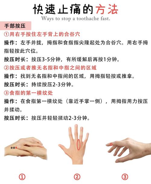 牙痛按哪个穴位有用