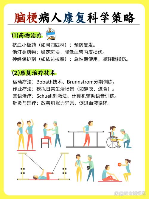 脑梗时间窗是什么原因