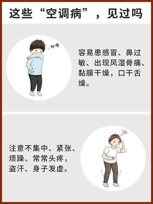 空调病联合用药风湿病