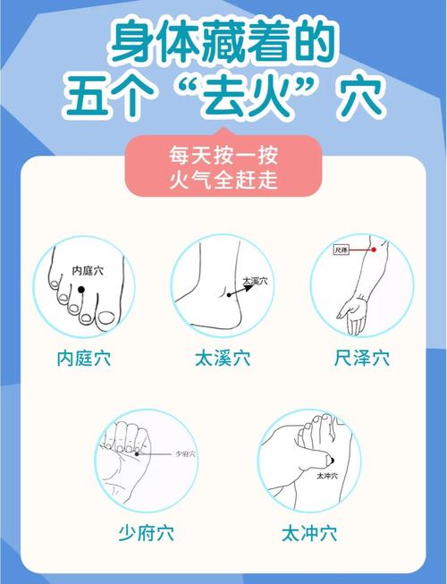 穴位按摩治大便干燥