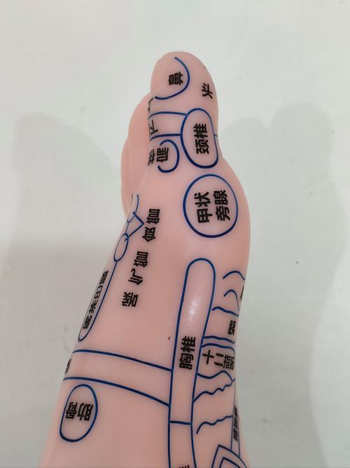 足跟骨刺的穴位刮痧