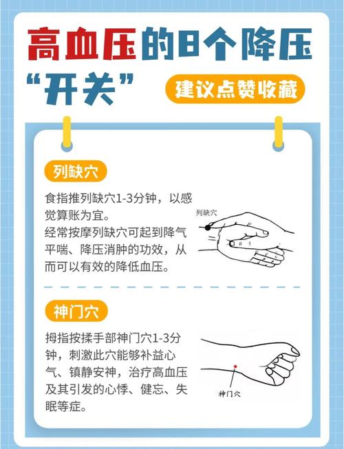 推拿按摩穴位降血压