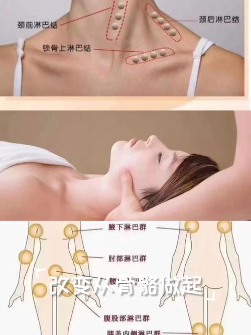 按摩什么穴位对淋巴