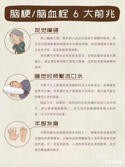 脑梗的症状表现是什么