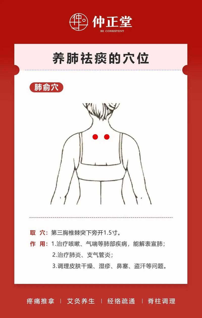 治疗支气管肺炎穴位