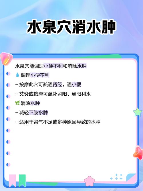 针灸穴位视频水泉穴