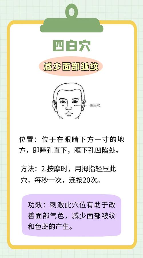 面部浮肿按哪个穴位