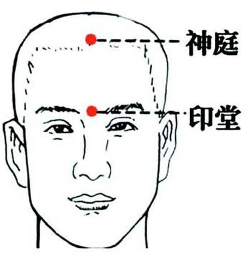 半边脸肿的特效穴位