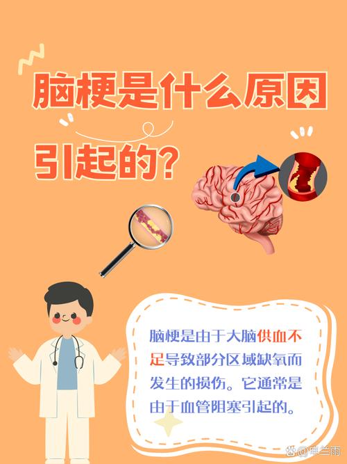 脑梗造成的原因是什么