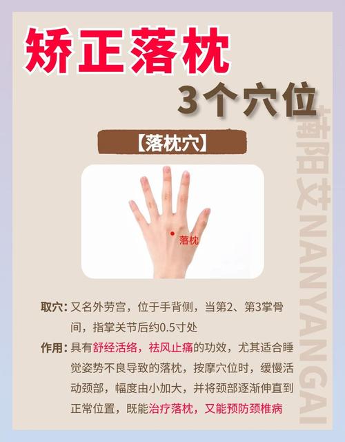 有什么穴位治疗落枕