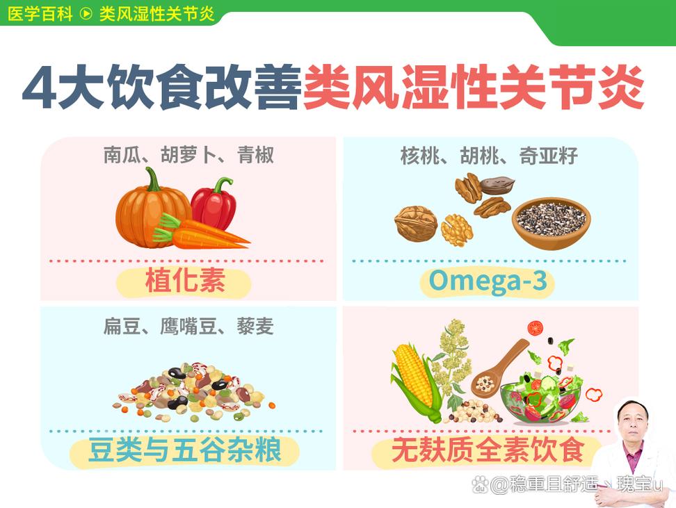 类风湿绝对不能吃什么