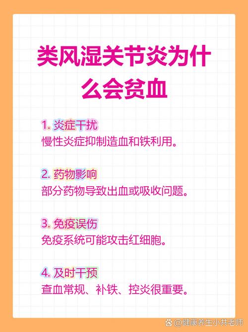 类风湿关节炎贫血原因