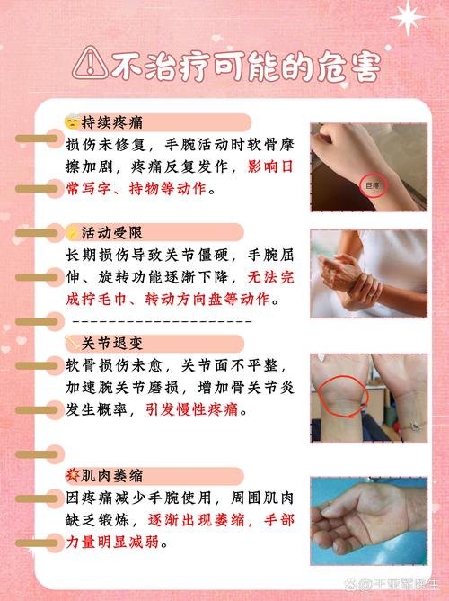 类风湿手腕肿能冰敷吗