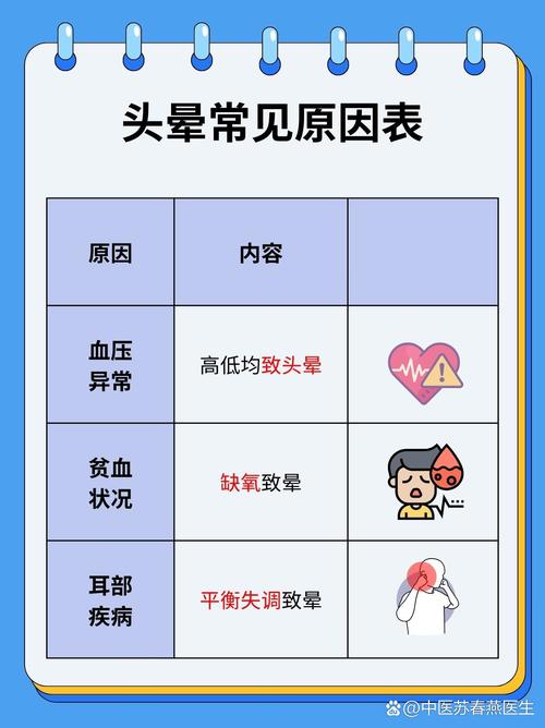 脑梗头晕有生命危险吗